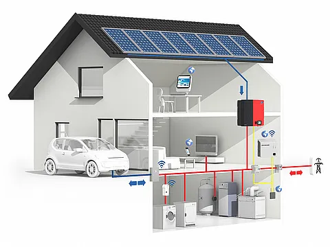 Fertighaus Einfamilienhaus mit Solardach, Energiesystemen und technischer Schnittdarstellung