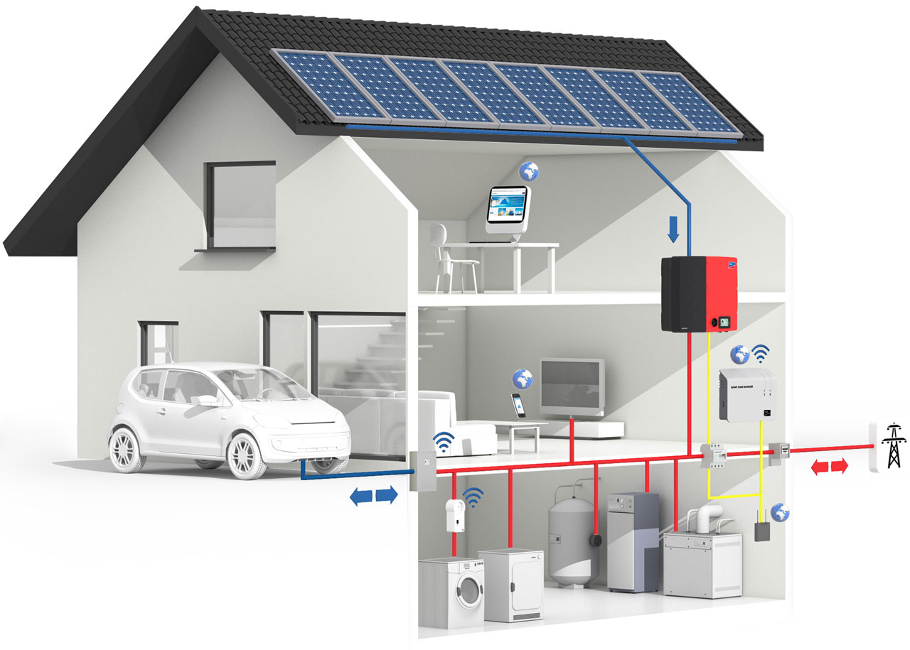 Photovoltaik & Solar STREIF Haus innovative Haustechnik