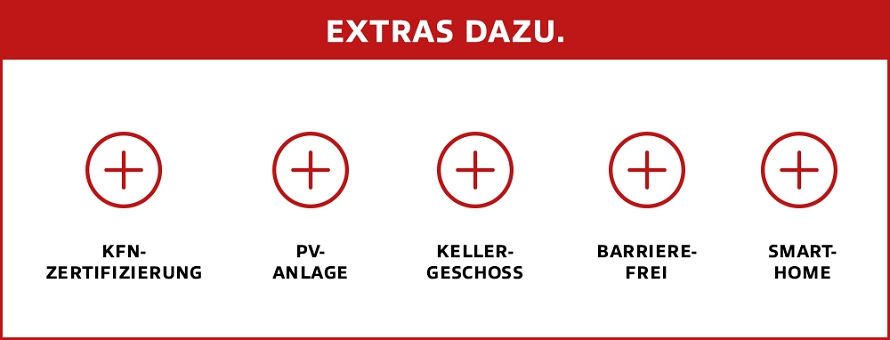 STREIF Grafik Extras Optionen mit Symbolen für KfW-Zertifizierung, PV-Anlage, Keller, Barrierefreiheit und Smart Home